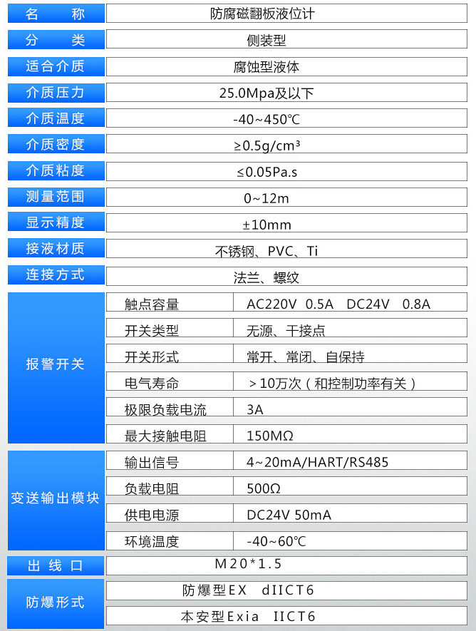 側(cè)裝磁翻柱液位計技術參數(shù)對照表