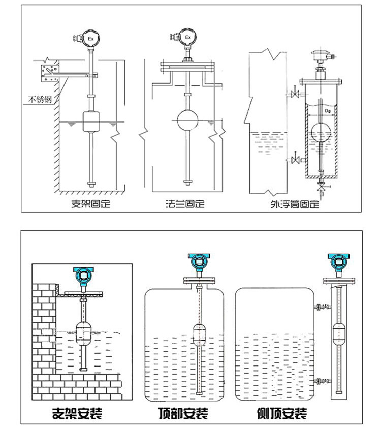 高溫浮球液位計(jì)安裝示意圖