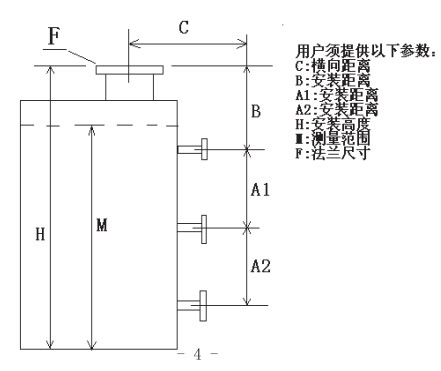 浮標式液位計選型結(jié)構(gòu)圖