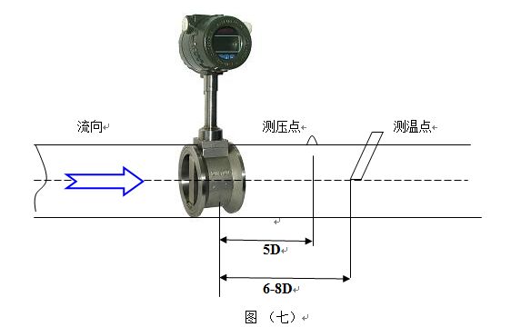 渦街式流量計(jì)壓力變送器和Pt100安裝示意圖