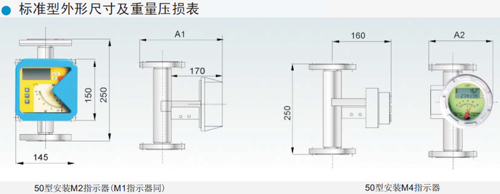 金屬管浮子流量計(jì)安裝注意事項(xiàng)圖