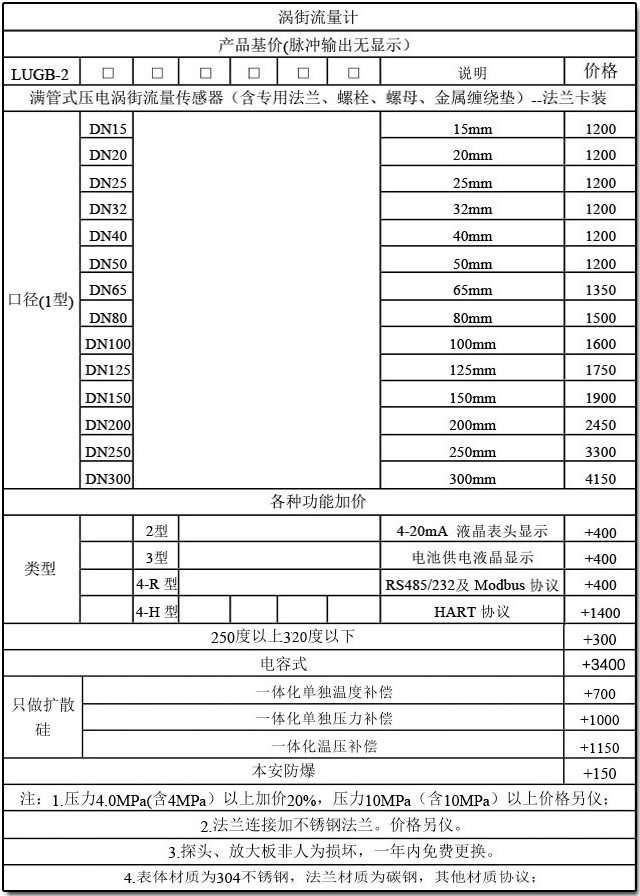 渦街流量計(jì)選型對(duì)照表