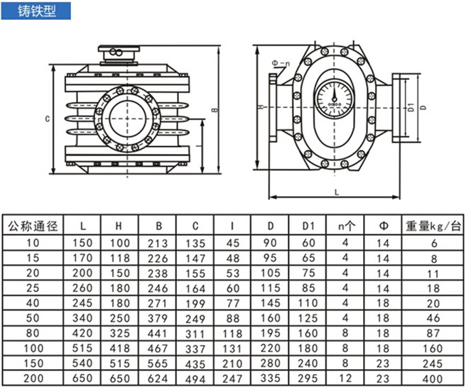 機(jī)油流量計(jì)尺寸對(duì)照表