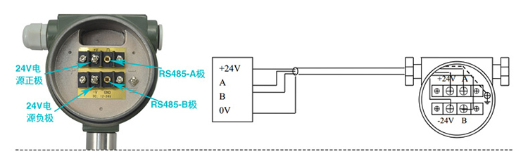 高精度氣體流量計RS485信號輸出圖