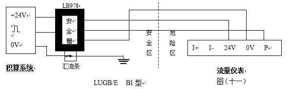 高溫渦街流量計(jì)防爆型