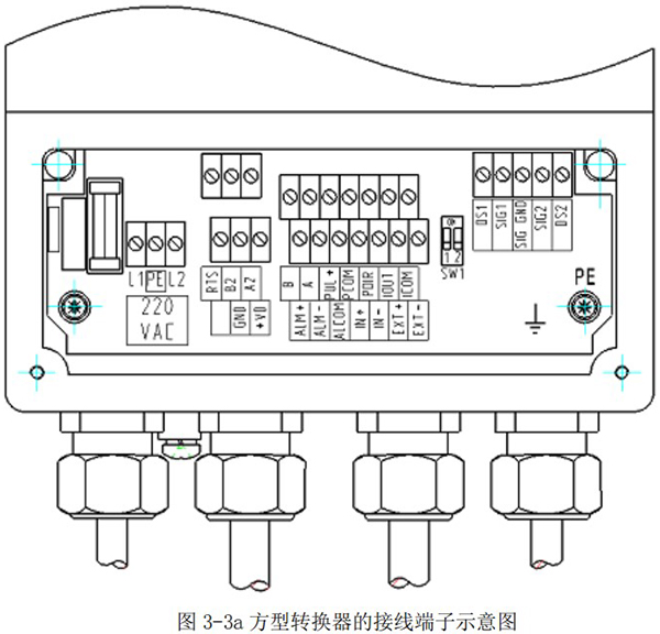 污水流量計(jì)方型轉(zhuǎn)換器接線端子示意圖