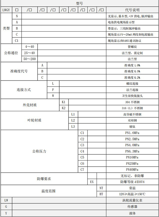 純水流量計型號規(guī)格對照表