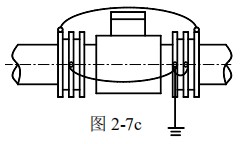 電磁式流量計(jì)接地方式圖三