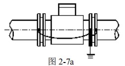 dn40污水流量計(jì)接地方式圖一